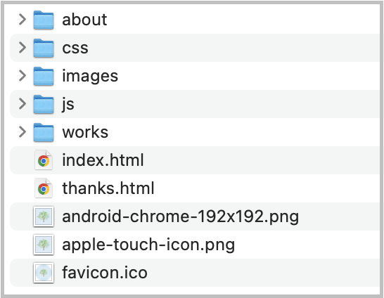 ディレクトリ図